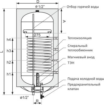 bojler-galmet-kombi2